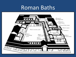 Roman Baths

 