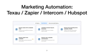 Marketing Automation:
Texau / Zapier / Intercom / Hubspot
21
 