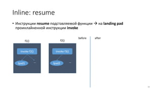• Инструкции resume подставляемой функции  на landing pad
проинлайненной инструкции invoke
58
Inline: resume
invoke f2()
f1() f2()
lpad1 …
before after
invoke f3()
lpad2 …
 
