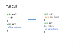 Tail Call
void foo() {
goto bar_label;
}
void bar() {
bar_label:
// bar actions
}
void foo() {
bar();
}
void bar() {
// bar actions
}
61
 