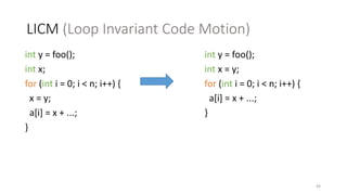 LICM (Loop Invariant Code Motion)
int y = foo();
int x;
for (int i = 0; i < n; i++) {
x = y;
a[i] = x + ...;
}
int y = foo();
int x = y;
for (int i = 0; i < n; i++) {
a[i] = x + ...;
}
65
 