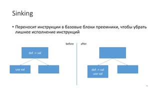 Sinking
• Переносит инструкции в базовые блоки преемники, чтобы убрать
лишнее исполнение инструкций
70
def -> val
use val
before after
def -> val
use val
 