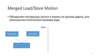 Merged Load/Store Motion
• Объединяет инструкции записи в память по одному адресу, для
уменьшения статического размера кода
72
store addr1
before
store addr1
 