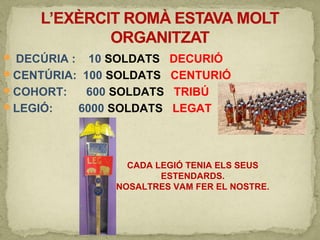  DECÚRIA : 10 SOLDATS DECURIÓ
CENTÚRIA: 100 SOLDATS CENTURIÓ
COHORT: 600 SOLDATS TRIBÚ
LEGIÓ: 6000 SOLDATS LEGAT
CADA LEGIÓ TENIA ELS SEUS
ESTENDARDS.
NOSALTRES VAM FER EL NOSTRE.
 