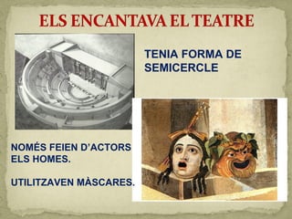 TENIA FORMA DE
SEMICERCLE
NOMÉS FEIEN D’ACTORS
ELS HOMES.
UTILITZAVEN MÀSCARES.
 
