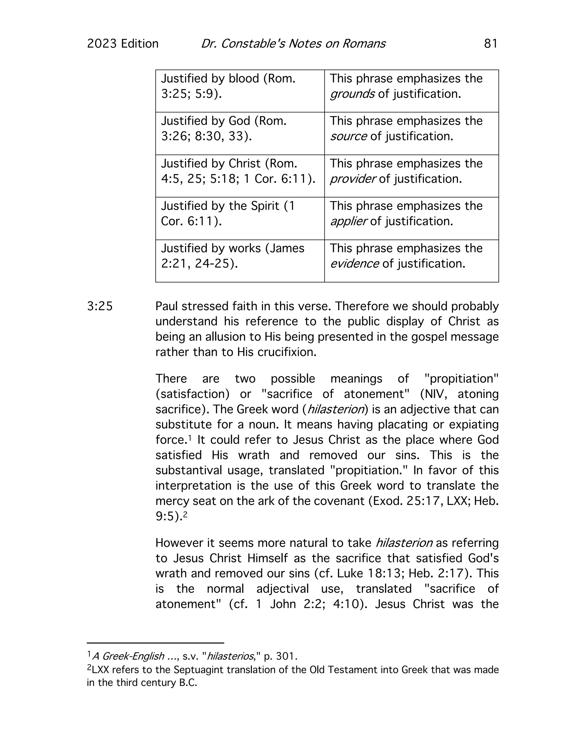 2023 Edition Dr. Constable's Notes on Romans 81
Justified by blood (Rom.
3:25; 5:9).
This phrase emphasizes the
grounds of justification.
Justified by God (Rom.
3:26; 8:30, 33).
This phrase emphasizes the
source of justification.
Justified by Christ (Rom.
4:5, 25; 5:18; 1 Cor. 6:11).
This phrase emphasizes the
provider of justification.
Justified by the Spirit (1
Cor. 6:11).
This phrase emphasizes the
applier of justification.
Justified by works (James
2:21, 24-25).
This phrase emphasizes the
evidence of justification.
3:25 Paul stressed faith in this verse. Therefore we should probably
understand his reference to the public display of Christ as
being an allusion to His being presented in the gospel message
rather than to His crucifixion.
There are two possible meanings of "propitiation"
(satisfaction) or "sacrifice of atonement" (NIV, atoning
sacrifice). The Greek word (hilasterion) is an adjective that can
substitute for a noun. It means having placating or expiating
force.1 It could refer to Jesus Christ as the place where God
satisfied His wrath and removed our sins. This is the
substantival usage, translated "propitiation." In favor of this
interpretation is the use of this Greek word to translate the
mercy seat on the ark of the covenant (Exod. 25:17, LXX; Heb.
9:5).2
However it seems more natural to take hilasterion as referring
to Jesus Christ Himself as the sacrifice that satisfied God's
wrath and removed our sins (cf. Luke 18:13; Heb. 2:17). This
is the normal adjectival use, translated "sacrifice of
atonement" (cf. 1 John 2:2; 4:10). Jesus Christ was the
1A Greek-English …, s.v. "hilasterios," p. 301.
2LXX refers to the Septuagint translation of the Old Testament into Greek that was made
in the third century B.C.
 