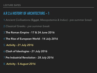 A.R 2.6 HISTORY OF ARCHITECTURE - 1
1.Ancient Civilisations (Egypt, Mesopotamia & Indus) - pre summer break
2.Classical Greeks - pre summer break
3.The Roman Empire - 17 & 24 June 2016
4.The Rise of European World - 14 July 2016
5. Activity - 21 July 2016
6.Clash of Ideologies - 21 July 2016
7.Pre Industrial Revolution - 28 July 2016
8. Activity - 5 August 2016
LECTURE DATES
 