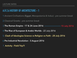 A.R 2.6 HISTORY OF ARCHITECTURE - 1
1.Ancient Civilisations (Egypt, Mesopotamia & Indus) - pre summer break
2.Classical Greeks - pre summer break
3.The Roman Empire - 17 & 24 June 2016
4.The Rise of European & Arabic Worlds - 22 July 2016
5. Clash of Ideologies Science vs Religion vs Faith - 28 July 2016
6.Pre Industrial Revolution - 5 August 2016
7. Activity - Field Trip?!
LECTURE DATES
15 July 2016
 