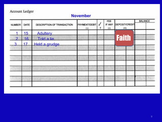 9
1 15 Adultery Sin. sin
November
2 16 Told a lie Sin. sin
3 17 Held a grudge Sin. sin
Faith
 