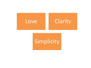 Love Clarity
Simplicity
 