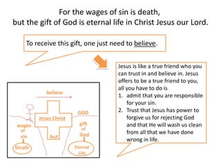 For the wages of sin is death,
but the gift of God is eternal life in Christ Jesus our Lord.
Jesus is like a true friend who you
can trust in and believe in. Jesus
offers to be a true friend to you,
all you have to do is
1. admit that you are responsible
for your sin.
2. Trust that Jesus has power to
forgive us for rejecting God
and that He will wash us clean
from all that we have done
wrong in life.
To receive this gift, one just need to believe.
wages
sin
GOD
Death
gift
God
of of
Eternal
Life
but
Jesus Christ
believe
 