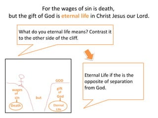 For the wages of sin is death,
but the gift of God is eternal life in Christ Jesus our Lord.
Eternal Life if the is the
opposite of separation
from God.
What do you eternal life means? Contrast it
to the other side of the cliff.
wages
sin
GOD
Death
gift
God
of of
Eternal
Life
but
 