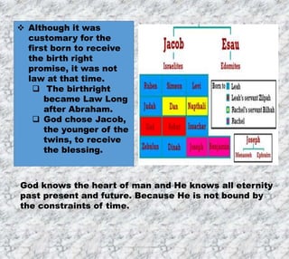 8/17/2019 Produced by Bill Fritz for Adult Sunday School 8
 Although it was
customary for the
first born to receive
the birth right
promise, it was not
law at that time.
 The birthright
became Law Long
after Abraham.
 God chose Jacob,
the younger of the
twins, to receive
the blessing.
God knows the heart of man and He knows all eternity
past present and future. Because He is not bound by
the constraints of time.
 