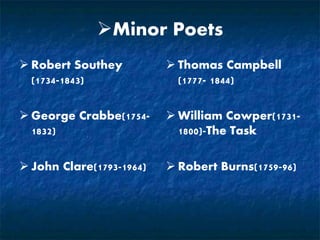 Minor Poets
 Robert Southey
(1734-1843)
 George Crabbe(1754-
1832)
 John Clare(1793-1964)
 Thomas Campbell
(1777- 1844)
 William Cowper(1731-
1800)-The Task
 Robert Burns(1759-96)
 