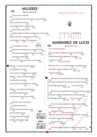 3 0
                       MUJERES
                       MUJERES
                        (R.ARJONA) CAPO II
                                                                                    www.kalinchita.com
   No sé quien las inventó
DO*
   no sé quien nos hizo ese favor tuvo que ser Dios,
SOL                                 FA                        DO*
que vio al hombre tan solo
                              SOL
y sin dudarlo pensó en dos, en dos.
            FA                DO     SOL
   Dicen que fue una costilla,
DO*
   hubiese dado mi columna vertebral por verlas andar
SOL                                       FA                        DO
                                                                                      p        p        p ami p      i   p     i
después de hacer el amor hasta el tocador
                              SOL                  FA                                 1                         2
y sin voltear, sin voltear, sin volteaaaaar.
            DO         SOL          FA
                                               Rasgueo                                    LUCES
                                                                              MARINERO DE LUCES
   Y si habitaran a la luna,                   #16                  2 3                            (ISABEL PANTOJA)
DO*
                                                                     Intro: Rem SIb DO Rem
   habrían más astronautas que arenas en el mar,
SOL                                       FA             DO
   más viajes al espacio que historias en un bar,                    Ese barco velero cargado de sueños cruzó la bahía
                         SOL         FA                  DO          Rem                                  FA                       Solm
   en un bar porque negar                                            me dejó aquella tarde agitando el pañuelo,
            SOL               Lam                                                     LA                            Rem SIb
que eso es lo mejor que se puso en este lugar                        sentada en la orilla
                   FA                              SOL                   LA         Rem SIb-DO-Rem

Mujeres . .lo que nos pidan podemos                                  Marinero de luces con alma de fuego y espalda morena
      DO                            SOL                                                                    FA                           Solm
si no podemos no existe                                              se quedó tu velero perdido en los mares,
                          FA                                                        LA                          Rem SIb
y sino existe lo inventamos por ustedes.                             varado en la arena
                        SIb          SOL                                 LA        Rem-RE7
Mujeres . .lo que nos pidan podemos
      DO                            SOL                                   Olvidaste que yo gaviota de luna te estaba esperando
si no podemos no existe                                              Solm                                                                  Rem
                          FA                                         y te fuiste meciendo en olas de plata cantando cantando
y sino existe lo inventamos por ustedes.                                                                                                   LA
                         SIb               SOL                       te embriagó aquella tarde,             el aroma del mar
                                                                                             Rem SIb                               LA
Mujeres . .que habría escrito Neruda
      DO                            SOL                                   Olvidaste que yo golondrina del aire te estaba esperando
que habría pintado Picasso                                           Solm                                           DO                         FA
                         FA                                          te llevaste contigo mis últimos besos mis últimos años
si no existieran musas como ustedes                                                 SIb                                              LA7-LA
                   SIb               SOL                             te embriagó aquella tarde . . . . el olor de azahar
                                                                                             Rem-SIb        LA           Rem
                                                                                                                                   m


   Nosotros con el machismo, .
                                                                                                                         co



DO*                                                                       Ese barco velero cargado de sueños cruzo la bahía
                                                                     Rem                                       FA                         Solm
                                                                                                                     a.




   ustedes al feminismo
SOL                                                                  me dejó tu mirada de fuego encendido
                                                                                                                it




y al final la histora termina en par                                                LA                          Rem
      FA                            DO                               , . . clavada en la mía
                                                 DO*
                                                                                                          ch




pues de pareja vinimos                                               SIb      LA            Rem SIb-DO-Rem
                                                                                                                                    s




                   SOL                                               Marinero de luces de sol y de sombra de mar y de olivo
                                                                                                      in

                                                                                                                         ica




y en pareja hay que terminar                                                                               FA                              Solm
                                                                                                   al




      FA                      DO                                     se quedó tu silencio de rojo y arena
                                                                                    LA                     Rem
                                                                                                                    nt




terminar, terminaaaaar
                                                                                            .k




      SOL         FA                             adorn               . . clavado en el mío
                                                                                                           ma
                                                                                      w




                                                                     SIb-LA           Rem RE7
                                                                                   w




                                                                          Ese barco velero cargado de sueños cruzo la bahía
                                                                                                       ro
                                                                               w




                                                                     Rem                                       Solm          LA            Rem

                                                                22
 