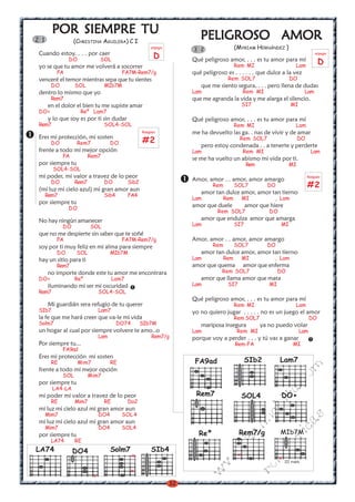 POR SIEMPRE TU                                                    PELIGROSO AMOR
2 1               (CHRISTINA AGUILERA) C I
                                                        arpegio
                                                                       3 2                (MYRIAM HERNÁNDEZ )
 Cuando estoy. . . . por caer
                                                          D                                                                          arpegio
              DO               SOL
 yo se que tu amor me volverá a socorrer
                                                                       Qué peligroso amor, . . . es tu amor para mí
                                                                                          Rem MI                         Lam
                                                                                                                                      D
         FA                               FA7M-Rem7/g                  qué peligroso es . . . . . . que dulce a la vez
 venceré el temor mientras sepa que tu sientes                                        Rem SOL7                       DO
       DO          SOL           MIb7M                                    que me siento segura, . . . pero llena de dudas
 dentro lo mismo que yo                                                Lam                     Rem MI                          Lam
       Rem7                                                            que me agranda la vida y me alarga el silencio.
      en el dolor el bien tu me supiste amar                                                   SI7                    MI
 DO+                 Reº Lam7
      y lo que soy es por ti sin dudar                                 Qué peligroso amor, . . . es tu amor para mí
 Rem7                            SOL4-SOL                                                 Rem MI                         Lam
                                                    Rasgueo            me ha devuelto las ga. . nas de vivir y de amar
 Eres mi protección, mi sosten
       DO          Rem7              DO             #2                                      Rem SOL7                      DO
                                                                          pero estoy condenada . . a tenerte y perderte
 frente a todo mi mejor opción                                         Lam                     Rem MI                            Lam
             FA           Rem7                                         se me ha vuelto un abismo mi vida por ti.
 por siempre tu                                                                                 Rem                 MI
        SOL4-SOL
 mi poder, mi valor a travez de lo peor                                                                                        Rasgueo
       DO          Rem7          DO          Sib2
                                                                       Amor, amor . . amor, amor amargo
 (mi luz mi cielo azul) mi gran amor aun
                                                                               Rem        SOL7          DO                     #2
      Rem7                       Sib4        FA4
                                                                          amor tan dulce amor, amor tan tierno
                                                                       Lam          Rem        MI          , Lam
 por siempre tu
              DO
                                                                       amor que duele           amor que hiere
                                                                                 Rem SOL7                DO
 No hay ningún amanecer                                                   amor que endulza amor que amarga
             DO           SOL                                          Lam                SI7                 MI
 que no me despierte sin saber que te soñé
         FA                               FA7M-Rem7/g                  Amor, amor . . amor, amor amargo
 soy por ti muy feliz en mi alma para siempre                                  Rem        SOL7          DO
         DO        SOL               MIb7M                                amor tan dulce amor, amor tan tierno
 hay un sitio para ti                                                  Lam          Rem        MI          , Lam
         Rem7                                                          amor que quema          amor que enferma
      no importe donde este tu amor me encontrara                                  Rem SOL7                   DO
 DO+               Reº                Lam7                                amor que llama amor que mata
      iluminando mi ser mi oscuridad                                   Lam            SI7                MI
 Rem7                          SOL4-SOL
                                                                       Qué peligroso amor, . . . es tu amor para mí
      Mi guardián sera refugio de tu querer                                               Rem MI                         Lam
 SIb7                          Lam7                                    yo no quiero jugar . . . . . no es un juego el amor
 la fe que me hará creer que va-le mi vida                                                Rem SOL7                               DO
 Solm7                                  DO74        SIb7M                 mariposa insegura           ya no puedo volar
 un hogar al cual por siempre volvere te amo..o                        Lam                Rem MI                           Lam
                               Lam                      Rem7/g         porque voy a perder . . . y tú vas a ganar
 Por siempre tu...                                                                        Rem-FA                       MI
             FA9ad
 Eres mi protección mi sosten
       RE           Mim7             RE                                 FA9ad                   SIb2          Lam7
                                                                                                                          m


 frente a todo mi mejor opción
             SOL          Mim7
                                                                                                                   co



 por siempre tu
                                                                                                              a.




        LA4-LA
 mi poder mi valor a travez de lo peor                                  Rem7                   SOL4            DO+
                                                                                                        it




       RE          Mim7          RE          Do2
                                                                                                      ch




 mi luz mi cielo azul mi gran amor aun
      Mim7                     DO4        SOL 4
                                                                                                                               s
                                                                                                 in




 mi luz mi cielo azul mi gran amor aun
                                                                                                                   ica




      Mim7                     DO4        SOL4
                                                                                           al




 por siempre tu                                                          Reº                Rem7/g            MIb7M
                                                                                                           nt




       LA74        RE
                                                                                      .k




LA74              DO4                Solm7              SIb4
                                                                                                      ma
                                                                                  w




                                               x                                           x
                                                                                                              x
                                                                              w




                                                                                                                  III traste
                                                                                                    ro




                                              x
                                                                          w




                           x
                                                                  32
 