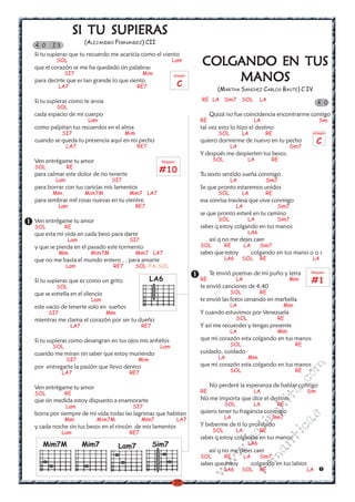SI TU SUPIERAS
                        (ALEJANDRO FERNANDEZ) CII
4 0    23
Si tu supieras que tu recuerdo me acaricia como el viento
         SOL
que el corazón se me ha quedado sin palabras
                                                             Lam
                                                                        COLGANDO EN TUS
              SI7
para decirte que es tan grande lo que siento
                                                 Mim          arpegio

                                                                  C
                                                                            MANOS
            LA7                                RE7
                                                                                (MARTHA SANCHEZ CARLOS BAUTE) C IV

Si tu supieras como te ansia                                            RE LA Sim7          SOL        LA
                                                                                                                                   4 0
         SOL
cada espacio de mi cuerpo                                                    Quizá no fue coincidencia encontrarme contigo
                         Lam                                            RE                           LA                            Sim
como palpitan tus recuerdos en el alma                                  tal vez esto lo hizo el destino
             SI7                         Mim                                    SOL         LA            RE                   arpegio

cuando se queda tu presencia aqui en mi pecho                           quiero dormirme de nuevo en tu pecho                       C
               LA7                             RE7                                    LA                             Sim7
                                                                        Y después me despierten tus besos.
Ven entrégame tu amor                                   Rasgueo               SOL               LA          RE
SOL            RE
para calmar este dolor de no tenerte
                                                       #10              Tu sexto sentido sueña conmigo
         Lam                      SI7                                                 LA                  Sim7
para borrar con tus caricias mis lamentos                               Se que pronto estaremos unidos
        Mim             Mim7M             Mim7 LA7                              SOL         LA            RE
para sembrar mil rosas nuevas en tu vientre.                            esa sonrisa traviesa que vive conmigo
            Lam                                RE7                                        LA                   Sim7
                                                                        se que pronto estaré en tu camino
Ven entrégame tu amor                                                           SOL             LA             Sim7
SOL           RE                                                        sabes q estoy colgando en tus manos
que esta mi vida en cada beso para darte                                                        LA6
               Lam                        SI7                                así q no me dejes caer
y que se pierda en el pasado este tormento                              SOL         RE         LA      Sim7
            Mim           Mim7M                Mim7 LA7                 sabes que estoy             colgando en tus mano o o s
que no me basta el mundo entero . . para amarte                                     LA6     SOL        RE                     LA
               Lam                 RE7         SOL-FA-SOL
                                                                             Te envió poemas de mi puño y letra               Rasgueo

Si tu supieras que es como un grito                  LA6                RE                LA                         Mim      #1
         SOL                                                            te envió canciones de 4.40
que se estrella en el silencio                                                        SOL              RE
                          Lam                                           te envió las fotos cenando en marbella
este vacio de tenerte solo en sueños                                                  LA                         Mim
      SI7                        Mim                                    Y cuando estuvimos por Venezuela
mientras me clama el corazón por ser tu dueño                                             SOL                  RE
                  LA7                           RE7                     Y así me recuerdes y tengas presente
                                                                                      LA                       Mim
Si tu supieras como desangran en tus ojos mis anhelos                   que mi corazón esta colgando en tus manos
        SOL                                            Lam                            SOL                              RE
cuando me miran sin saber que estoy muriendo                            cuidado, cuidado
               SI7                             Mim                              LA              Mim
por entregarte la pasión que llevo dentro                               que mi corazón esta colgando en tus manos
                                                                                                                           m


             LA7                          RE7                                         SOL                              RE
                                                                                                                      co



                                                                             No perderé la esperanza de hablar contigo
                                                                                                                 a.




Ven entrégame tu amor
SOL           RE                                                        RE                           LA                      Sim
                                                                                                            it




que sin medida estoy dispuesto a enamorarte                             No me importa que dice el destino
               Lam                         SI7                                      SOL              LA        RE
                                                                                                       ch




borra por siempre de mi vida todas las lagrimas que habitan             quiero tener tu fragancia conmigo
                                                                                                                        s




              Mim           Mim7M               Mim7              LA7               LA                      Sim7
                                                                                                 in
                                                                                                                   ica




y cada noche sin tus besos en el rincón de mis lamentos                 Y beberme de ti lo prohibido
                                                                              SOL         LA           RE
                                                                                           al




            Lam                           RE7
                                                                        sabes q estoy colgando en tus manos
                                                                                                              nt
                                                                                      .k




   Mim7M                Mim7           Lam7           Sim7                                      LA6
                                                                             así q no me dejes caer
                                                                                                      ma
                                                                                 w




                                                                        SOL         RE         LA      Sim7
                                                                              w




                                                                        sabes que estoy             colgando en tus labios
                                                                                               ro




                                                                                    LA6     SOL        RE                    LA
                                                                        w




                                                              35
 