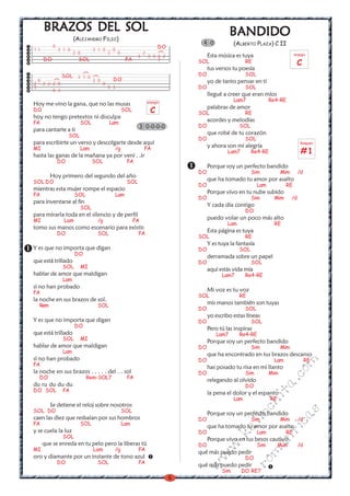 BRAZOS DEL SOL                                                                                   BANDIDO
                         (ALEJANDRO FILIO)
                                                                                           4 0             (ALBERTO PLAZA) C II
             0                                                                   DO
11               3 1 0               3 1 0         0
                         2 0                   2        0              2




                                                                                )
                                                                   3       3 3 3 2             Esta música es tuya                       arpegio
        DO                 SOL                               FA-
                                                                                                                                          C
                                                                               3          SOL                    RE
                                                                                               tus versos tu poesía
                                                                                          DO                     SOL

                               )
                  SOL      3 1 0



                                     )
    0                                2 0           DO                                          yo de tanto pensar en ti
             )




2       2 2 2 0                            0
3                                              0 3                                        DO                     SOL
            0 3
                                                                                               llegué a creer que eran míos
                                                                           arpegio                         Lam7              Re4-RE
Hoy me vino la gana, que no las musas
                                                                                               palabras de amor
DO                                                          SOL             C             SOL                    RE
hoy no tengo pretextos ni disculpa
FA                             SOL             Lam                                             acordes y melodías
                                                                   3 0-0-0-0              DO                  SOL
para cantarte a ti
                      SOL                                                                      que robé de tu corazón
                                                                                          DO                     SOL
para escribirte un verso y descolgarte desde aquí                                                                                              Rasgueo
MI                             Lam                     /g              FA                      y ahora son mi alegría
hasta las ganas de la mañana ya por veni . .ir
                                                                                                        Lam7        Re4-RE                     #1
                 DO                  SOL                     FA
                                                                                               Porque soy un perfecto bandido
                                                                                          DO                        Sim            Mim        /d
           Hoy primero del segundo del año
SOL DO                                                       SOL                               que ha tomado tu amor por asalto
                                                                                          DO                           Lam          RE
mientras esta mujer rompe el espacio
FA                       SOL                           Lam                                     Porque vivo en tu nube subido
                                                                                          DO                        Sim       Mim        /d
para inventarse al fin
                               SOL                                                             Y cada día contigo
                                                                                                                 DO
para mirarla toda en el silencio y de perfil
MI                 Lam                 /g                         FA                           puedo volar un poco más alto
                                                                                                        Lam                   RE
tomo sus manos como escenario para existir.
                 DO                    SOL                         FA                          Esta página es tuya
                                                                                          SOL                    RE
                                                                                               Y es tuya la fantasía
Y es que no importa que digan                                                             DO                  SOL
                         DO
                                                                                               derramada sobre un papel
que está trillado                                                                         DO                        SOL
                  SOL          MI
                                                                                               aquí estás vida mía
hablar de amor que maldigan                                                                          Lam7        Re4-RE
                  Lam
si no han probado
FA                                                                                             Mi voz es tu voz
                                                                                          SOL                 RE
la noche en sus brazos de sol.
    Rem                                SOL                                                     mis manos también son tuyas
                                                                                          DO                     SOL
                                                                                               yo escribo estas líneas
Y es que no importa que digan                                                             DO                        SOL
                         DO
                                                                                               Pero tú las inspiras
que está trillado                                                                                 Lam7        Re4-RE
                  SOL          MI
                                                                                               Porque soy un perfecto bandido
hablar de amor que maldigan                                                               DO                        Sim            Mim
                  Lam
                                                                                               que ha encontrado en tus brazos descanso
si no han probado                                                                         DO                                  Lam                  RE
                                                                                                                                         m


FA
                                                                                               has posado tu risa en mi llanto
la noche en sus brazos . . . . . del . . sol
                                                                                                                                   co



                                                                                          DO                     Sim         Mim
    DO                          Rem-SOL7                     FA
                                                                                               relegando al olvido
                                                                                                                              a.




du ru du du du                                                                                                   DO
DO SOL            FA
                                                                                               la pena el dolor y el espanto
                                                                                                                          it




                                                                                                           Lam               RE
                                                                                                                      ch




           Se detiene el reloj sobre nosotros
SOL DO                                                      SOL
                                                                                                                                              s




                                                                                               Porque soy un perfecto bandido
                                                                                                                 in




caen las diez que resbalan por sus hombros
                                                                                                                                   ica




                                                                                          DO                        Sim            Mim        /d
FA                             SOL                          Lam
                                                                                                           al




                                                                                               que ha tomado tu amor por asalto
y se cuela la luz                                                                         DO                           Lam          RE
                                                                                                                             nt
                                                                                                      .k




                  SOL
                                                                                               Porque vivo en tus besos cautivo
        que se enreda en tu pelo pero la liberas tú                                       DO                           Sim        Mim         /d
                                                                                                                       ma
                                                                                                  w




MI                                   Lam               /g          FA
                                                                                          qué más puedo pedir
                                                                                            w




oro y diamante por un instante de tono azul                                                                      DO
                                                                                                                   ro




                 DO                    SOL                         FA
                                                                                          qué más puedo pedir
                                                                                          w




                                                                                                     Sim       DO RE7
                                                                                      6
 