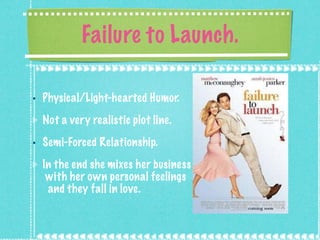Failure to Launch. Physical/Light-hearted Humor. Not a very realistic plot line. Semi-Forced Relationship. In the end she mixes her business  with her own personal feelings  and they fall in love.  