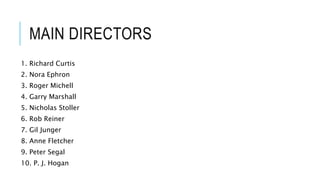 MAIN DIRECTORS
1. Richard Curtis
2. Nora Ephron
3. Roger Michell
4. Garry Marshall
5. Nicholas Stoller
6. Rob Reiner
7. Gil Junger
8. Anne Fletcher
9. Peter Segal
10. P. J. Hogan
 