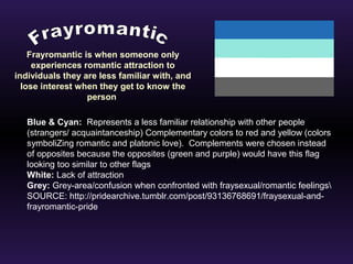 Frayromantic is when someone only 
experiences romantic attraction to 
individuals they are less familiar with, and 
lose interest when they get to know the 
person 
Blue & Cyan: Represents a less familiar relationship with other people 
(strangers/ acquaintanceship) Complementary colors to red and yellow (colors 
symboliZing romantic and platonic love). Complements were chosen instead 
of opposites because the opposites (green and purple) would have this flag 
looking too similar to other flags 
White: Lack of attraction 
Grey: Grey-area/confusion when confronted with fraysexual/romantic feelings 
SOURCE: http://pridearchive.tumblr.com/post/93136768691/fraysexual-and-frayromantic- 
pride 
 