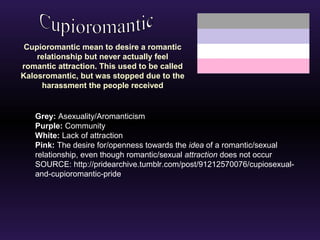 Cupioromantic mean to desire a romantic 
relationship but never actually feel 
romantic attraction. This used to be called 
Kalosromantic, but was stopped due to the 
harassment the people received 
Grey: Asexuality/Aromanticism 
Purple: Community 
White: Lack of attraction 
Pink: The desire for/openness towards the idea of a romantic/sexual 
relationship, even though romantic/sexual attraction does not occur 
SOURCE: http://pridearchive.tumblr.com/post/91212570076/cupiosexual-and- 
cupioromantic-pride 
 