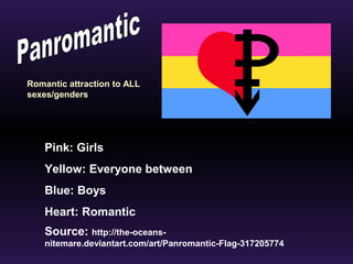 Romantic attraction to ALL 
sexes/genders 
Pink: Girls 
Yellow: Everyone between 
Blue: Boys 
Heart: Romantic 
Source: http://the-oceans-nitemare. 
deviantart.com/art/Panromantic-Flag-317205774 
 