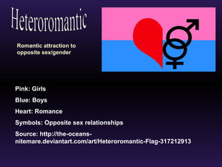 Romantic attraction to 
opposite sex/gender 
Pink: Girls 
Blue: Boys 
Heart: Romance 
Symbols: Opposite sex relationships 
Source: http://the-oceans-nitemare. 
deviantart.com/art/Heteroromantic-Flag-317212913 
 