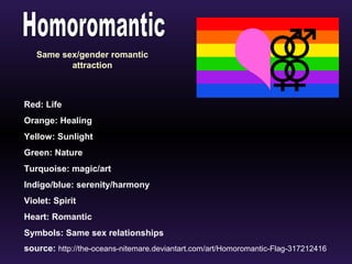 Same sex/gender romantic 
attraction 
Red: Life 
Orange: Healing 
Yellow: Sunlight 
Green: Nature 
Turquoise: magic/art 
Indigo/blue: serenity/harmony 
Violet: Spirit 
Heart: Romantic 
Symbols: Same sex relationships 
source: http://the-oceans-nitemare.deviantart.com/art/Homoromantic-Flag-317212416 
 