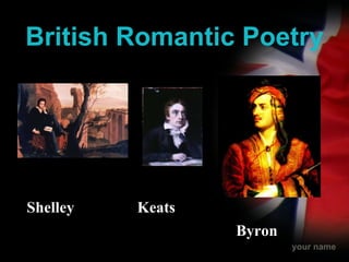British Romantic Poetry Shelley Keats Byron 