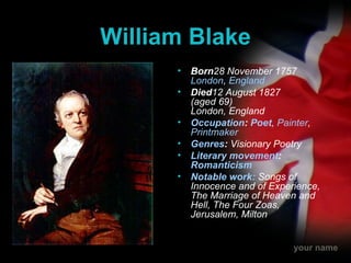 William Blake Born 28 November 1757 London ,  England Died 12 August 1827 (aged 69) London, England Occupation :  Poet ,  Painter ,  Printmaker Genres :  Visionary Poetry Literary movement :  Romanticism Notable work:   Songs of Innocence and of Experience, The Marriage of Heaven and Hell, The Four Zoas, Jerusalem, Milton 