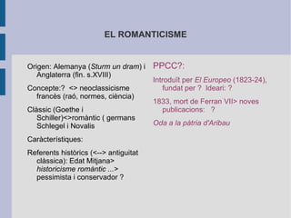 Constitució de Cadis (1812) >principis bàsic Liberalisme>sobirania nacional, divisió de poders, ....> Absolutisme borbònic de Ferran VII el desitjat (1814)....> abolició Corts de Cadis. Corrents culturals (pensament): 