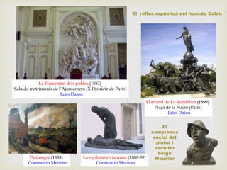 El triomf de La República (1899)
Plaça de la Nació (París)
Jules Dalou
La Fraternitat dels pobles (1883)
Sala de matrimonis de l’Ajuntament (X Districte de París)
Jules Dalou
País negre (1883)
Constantin Meunier
El
compromís
social del
pintor i
escultor
belga
MeunierLa explosió en la mina (1888-89)
Constantin Meunier
El reflex republicà del francès Dalou
 