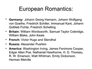 European Romantics:
• Germany: Johann Georg Hamann, Johann Wolfgang
  von Goethe, Friedrich Schiller, Immanuel Kant, Johann
  Gottlieb Fichte, Friedrich Schelling
• Britain: William Wordsworth, Samuel Taylor Coleridge,
  William Blake, John Keats
• French: Victor Hugo and Stendhal
• Russia: Alexander Pushkin
• America: Washington Irving, James Fenimore Cooper,
  Edgar Allan Poe, Nathaniel Hawthorne, H. D. Thoreau,
  R. W. Emerson, Walt Whitman, Emily Dickonson,
  Herman Melville
 