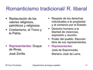 Romanticismo tradicional/ R. liberal Restauración de los valores religiosos, patrióticos y religiosos. Cristianismo, el Trono y la Patria. Representantes:  Duque de Rivas, José Zorilla. Respeto de los derechos individuales a la propiedad y al comercio por el Estado. Derecho humano a la libertad de creencias, expresión y reunión. Poder del pueblo. Elección libre de sus representantes. Representantes:   José de Espronceda, Mariano José de Larra. 