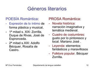 Géneros literarios POESÍA Romántica : Expresión de lo íntimo  de forma plástica y musical . 1ª mitad s. XIX: Zorrilla, Duque de Rivas, José de Espronceda. 2ª mitad s.XIX: Adolfo Bécquer, Rosalía de Castro. PROSA Romántica : Novela histórica : narración imaginativa y temática medieval. Cuadro de costumbres : gusto por lo pintoresco y local. Mariano José . Leyenda : elementos fantásticos y maravillosos Folklore popular . Bécquer Zorrilla. 