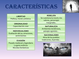 CARACTERÍSTICAS LIBERTAD Política, moral y artística. ORIGINALIDAD Capacidad de crear INDIVIDUALISMO Exaltación del yo, emociones, sentimientos EVASIÓN Pasado medieval y legendario Lugares exóticos Mundos fantásticos REBELDÍA Se cuestiona la moral y los valores, personajes marginales.. NATURALEZA Ambientes tenebrosos, paisajes agrestes…  NACIONALISMO Alma de los pueblos: tradiciones, leyendas… 