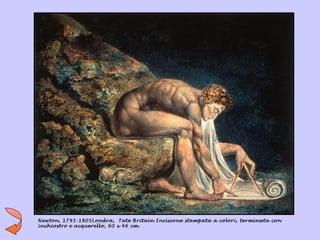 Newton, 1795-1805Londra, Tate Britain Incisione stampata a colori, terminata con
inchiostro e acquerello, 60 x 46 cm.
 