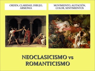ORDEN, CLARIDAD, DIBUJO,
ARMONIA

MOVIMIENTO, AGITACIÓN,
COLOR, SENTIMIENTOS

NEOCLASICISMO vs
ROMANTICISMO

 