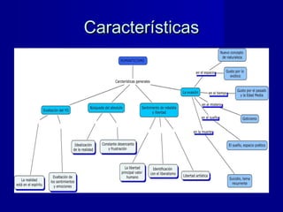 CaracterísticasCaracterísticas
 