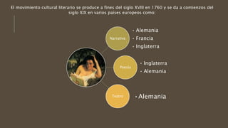 Narrativa
• Alemania
• Francia
• Inglaterra
Poesía
• Inglaterra
• Alemania
Teatro •Alemania
El movimiento cultural literario se produce a fines del siglo XVIII en 1760 y se da a comienzos del
siglo XIX en varios países europeos como:
 