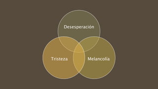 Desesperación
MelancolíaTristeza
 