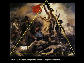 1830 – “La Libertà che guida il popolo” – Eugene Delacroix
 