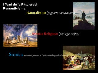 Naturalistico(rapportouomonatura)
MisticoReligioso (paesaggimistici)
Storica(sentimenti patriottici el’aspirazionedei popoli allalibertà)
I Temi della Pittura del
Romanticismo:
 