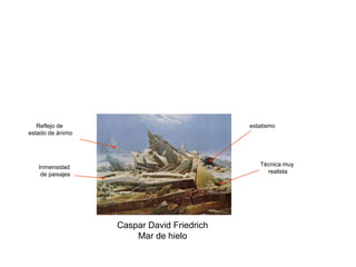 Caspar David Friedrich
Mar de hielo
Técnica muy
realista
estatismo
Inmensidad
de paisajes
Reflejo de
estado de ánimo
 