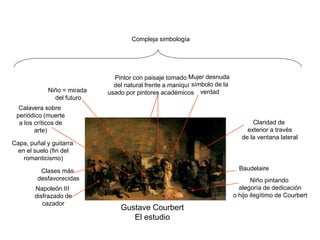 Gustave Courbert
El estudio
Compleja simbología
Pintor con paisaje tomado
del natural frente a maniquí
usado por pintores académicos
Clases más
desfavorecidas
Napoleón III
disfrazado de
cazador
Capa, puñal y guitarra
en el suelo (fin del
romanticismo)
Calavera sobre
periódico (muerte
a los críticos de
arte)
Niño = mirada
del futuro
Mujer desnuda
símbolo de la
verdad
Baudelaire
Claridad de
exterior a través
de la ventana lateral
Niño pintando
alegoría de dedicación
o hijo ilegítimo de Courbert
 