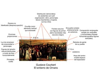 Gustave Courbert
El entierro de Ornans
Retratos de gente
de su pueblo
Figuras de tamaño
natural distribuidas
a modo de friso
horizontalmente
Composición rectangular
simple con verticales
y horizontales (Paisaje
horizontal equilibra figuras
verticales)
Hoyo del centro
invade espacio
del espectador
Crucifijo único
elemento vertical
que sobresale
Escena no
Idealizada (despreocupación)
6`63 m.
Enormes
proporciones
3´10 m.
Encuadre cortado
arbitrariamente
en extremos
Distribución democrática
de asistentes con sutil
organización: clero, personajes
laicos importantes y mujeres
con los niños
Fondos oscuros
con figuras de primer
plano recortadas más
oscuras (negro)
Pincelada
suelta
Luz de amanecer
da corporeidad a
personajes
estatismo
 