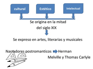 Se origina en la mitad
del siglo XIX
Se expreso en artes, literarias y musicales
Narradores postromanticos Herman
Melville y Thomas Carlyle
cultural IntelectualEstético
 