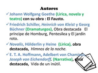 Autores
Johann Wolfgang Goethe (Lirica, novela y
teatro) con su obra : El Fausto.
Friedrich Schiller, Heinrich von Kleist y Georg
Büchner (Dramaturgos), Obra destacada El
príncipe de Homburg, Pentesilea y El jardín
roto.
Novalis, Hölderlin y Heine (Lirica), obra
destacada, Himnos de la noche.
E. T. A. Hoffmann, Adelbert von Chamisso,
Joseph von Eichendorff. (Narrativa), obra
destacada, Vida de un inútil.
 