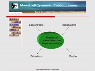 2006 MaestroRaymundo Producciones
Tema de la clase: Romanticismo en Hispanoamérica
Inicios
Rasgos
Autores
Obras
Media
©
C. A.
MaestroR@ymundo Producciones
Rasgos del
romanticismo en
hispanoamericano
Egocentrismo Regionalismo
Patriotismo Pasión
 